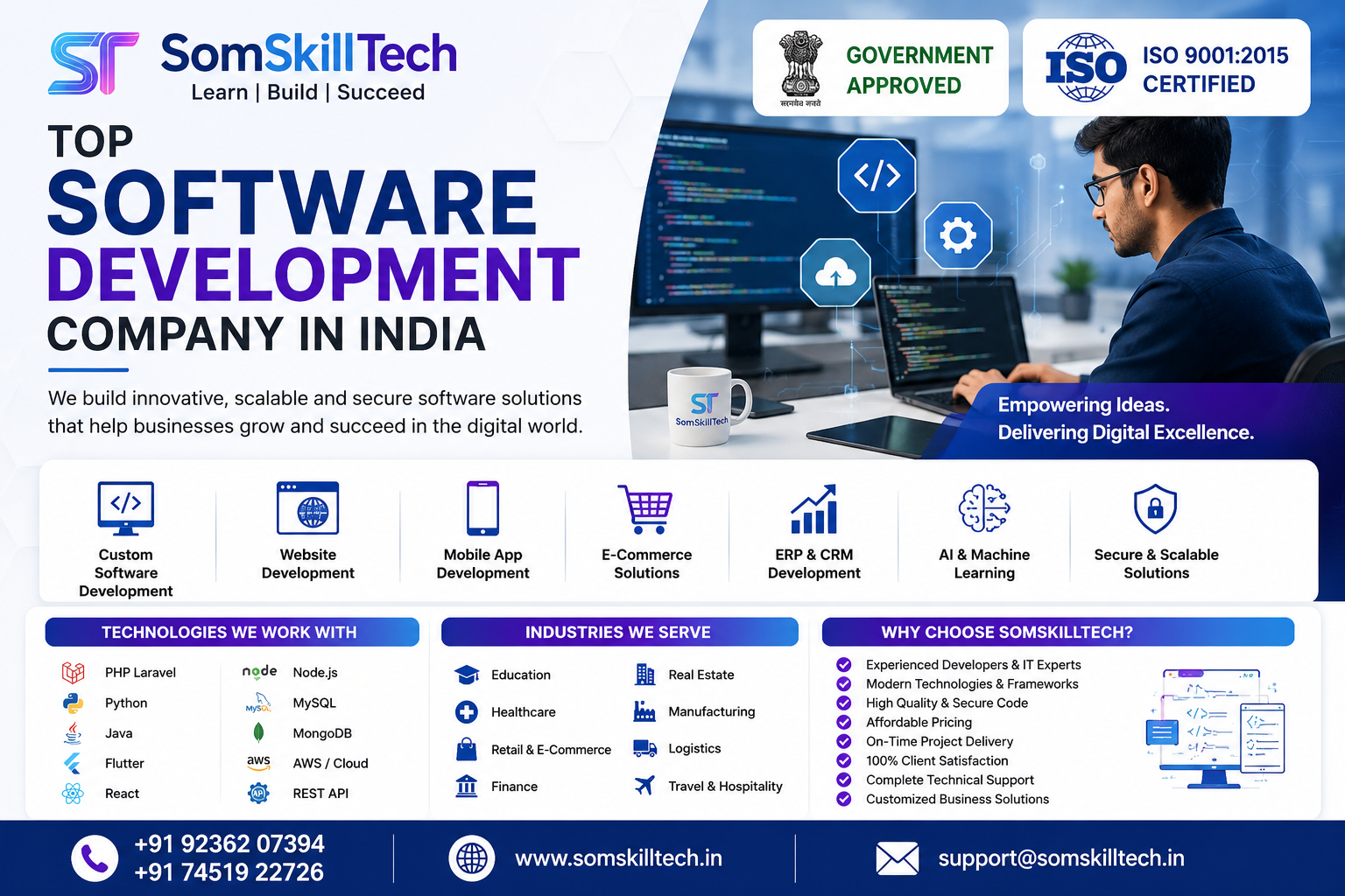 Top Software Development Company in India | Custom Software & Web Development